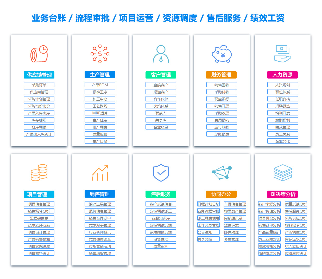 本溪日志管理系统